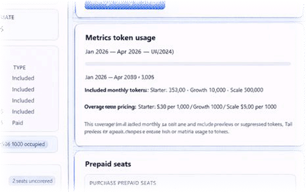 Enterprise-grade control