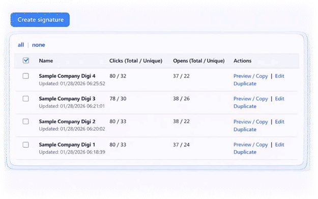 Email signature management