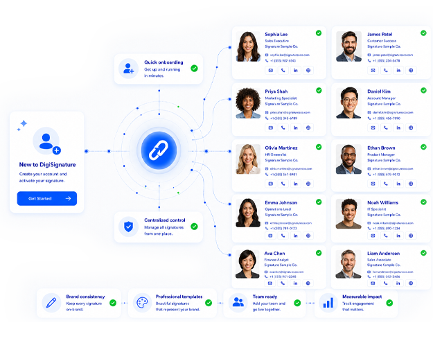 Signature management